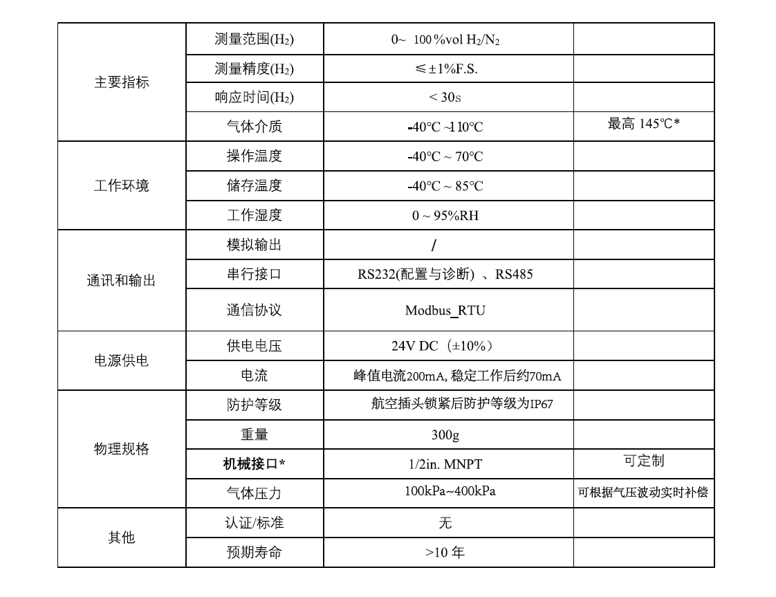 微信圖片_20250331110908.png